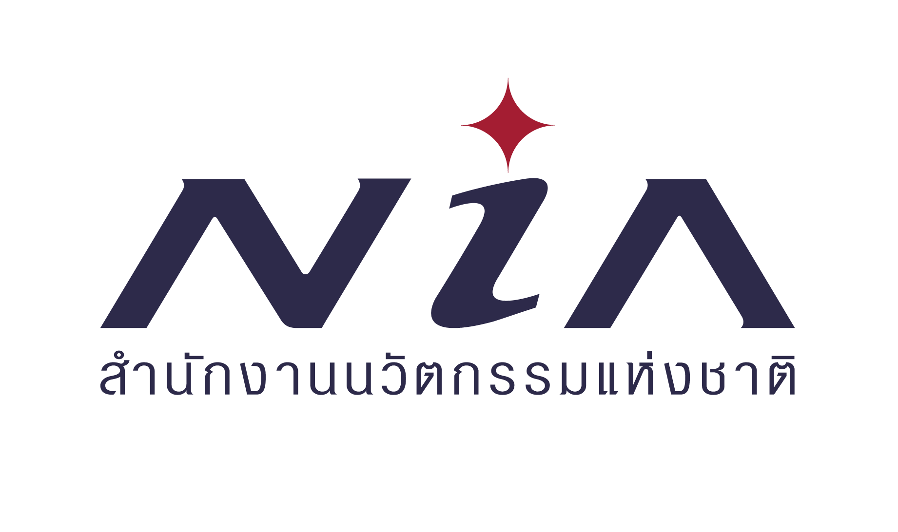 NIA สำนักงานนวัตกรรมแห่งชาติ